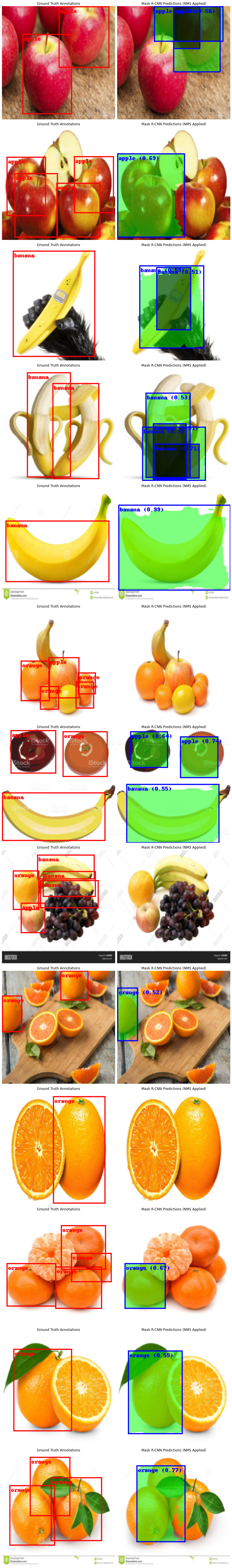 Collage of Mask R-CNN predictions vs ground truth on fruits